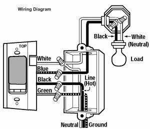 Double Wide Mobile Home Electrical Wiring Diagrams Wiring Diagram Schemas