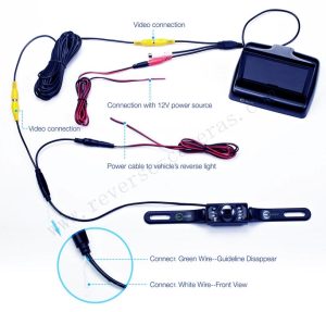 ️Erapta Backup Camera Wiring Diagram Free Download Goodimg.co