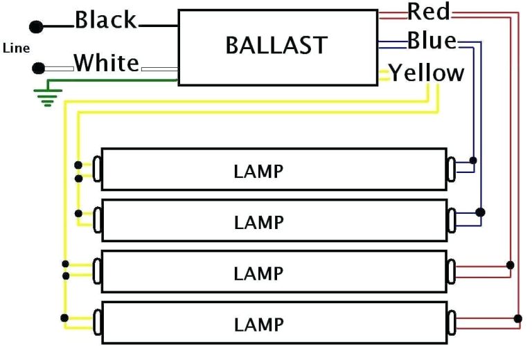 Wiring A Ballast Fluorescent Diagram