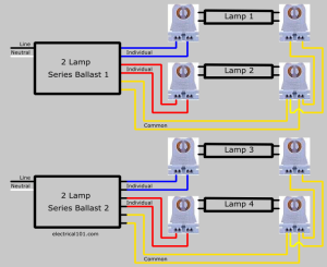 Ballast Wiring Diagram Explained T12 2 Bulb