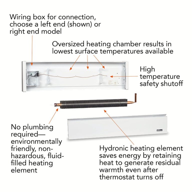 Baseboard Heater Wiring Diagram