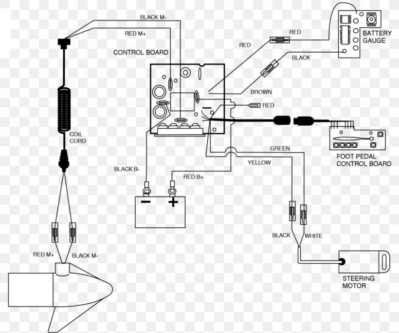 Minn Kota Trolling Motor Plug And Receptacle Wiring Diagram CIKERI