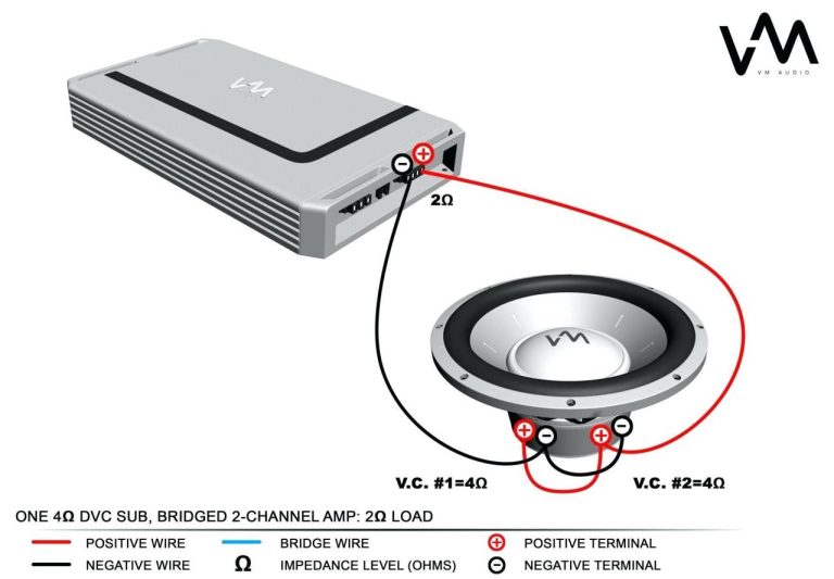 Wiring Diagram For Subwoofers