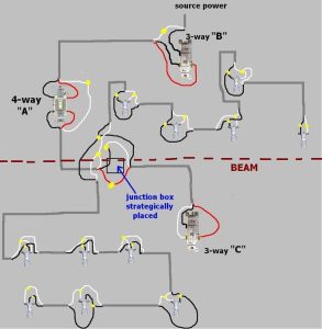 4 Way Switch Wiring Diagram Multiple Lights Hm8t Light switch wiring