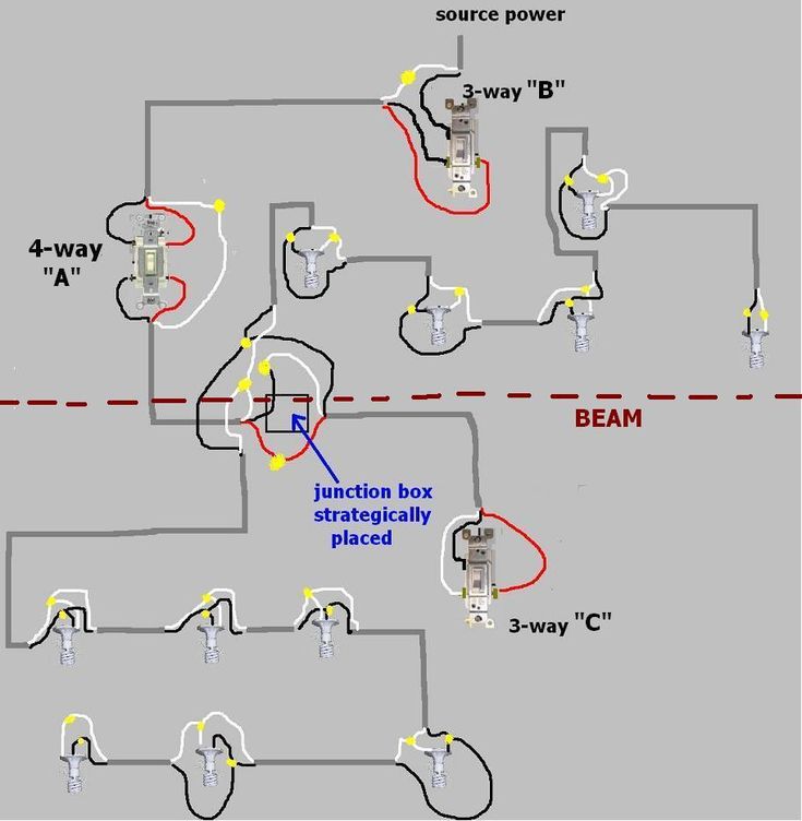 4-Way Switch Wiring Diagram With Multiple Lights