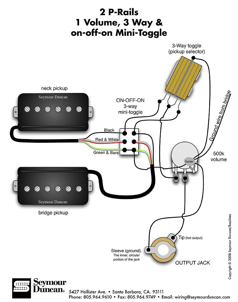 The PRails Wiring Bible, Part 3 Guitar pickups, Luthier guitar