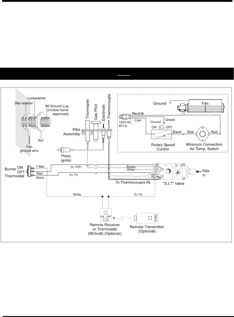 Wiring Diagram For Electric Fireplace