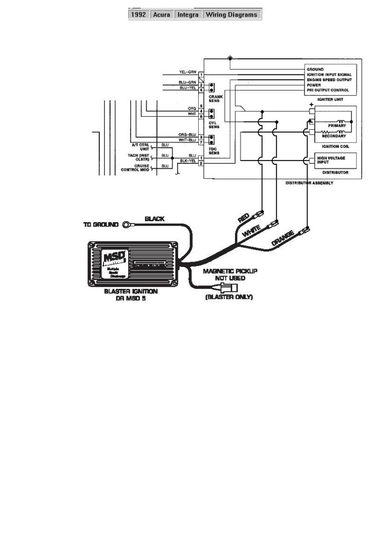 1995 Acura Integra Wiring Diagram