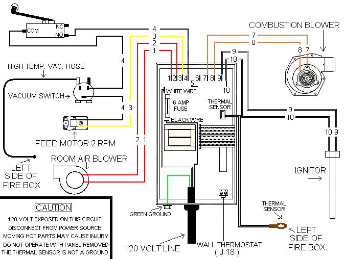 5 Wire Blower Motor Wiring Diagram