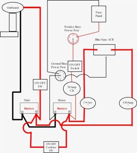 Marine Dual Battery System Wiring Diagram Collection