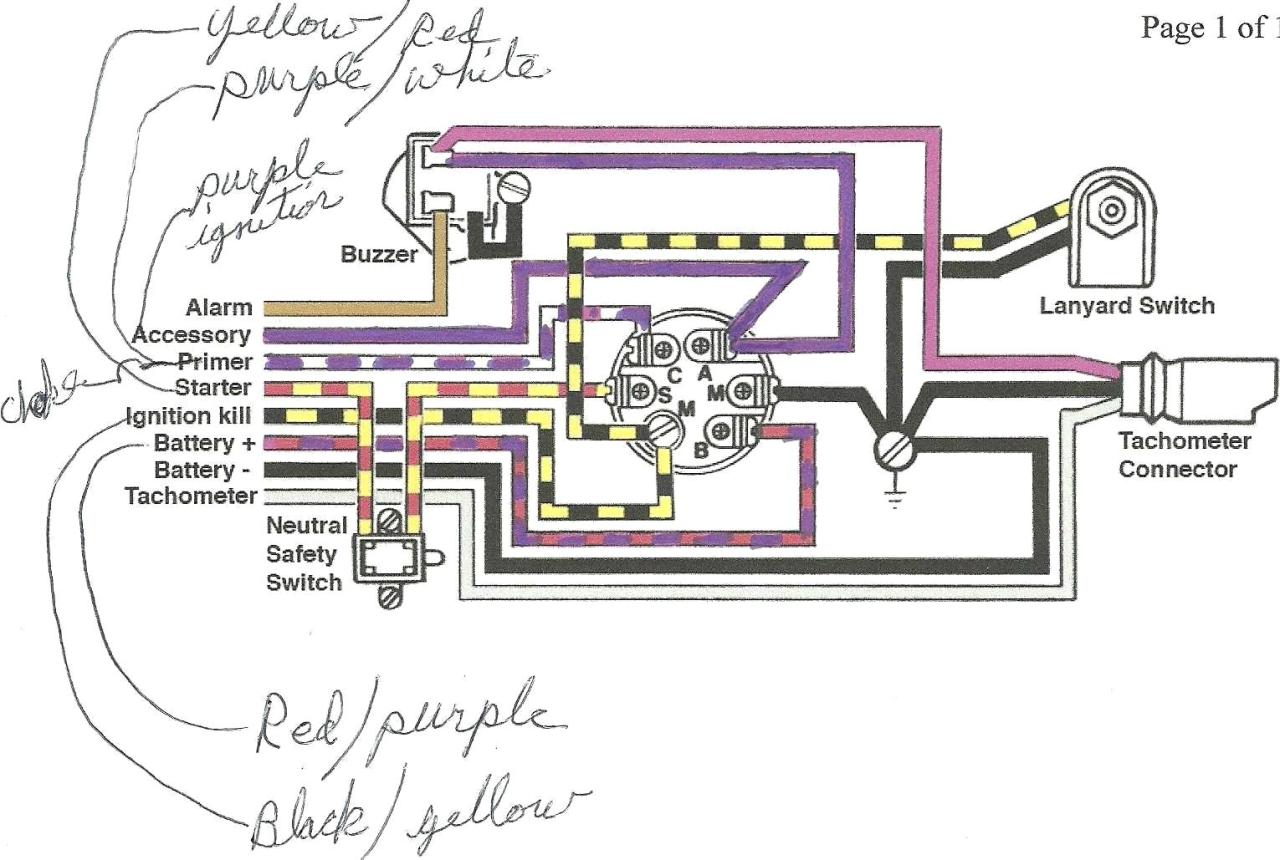Ignition Switch Wiring Diagram