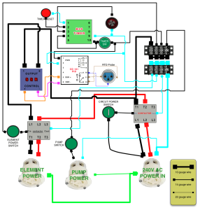electric brewery complete wiring diagram