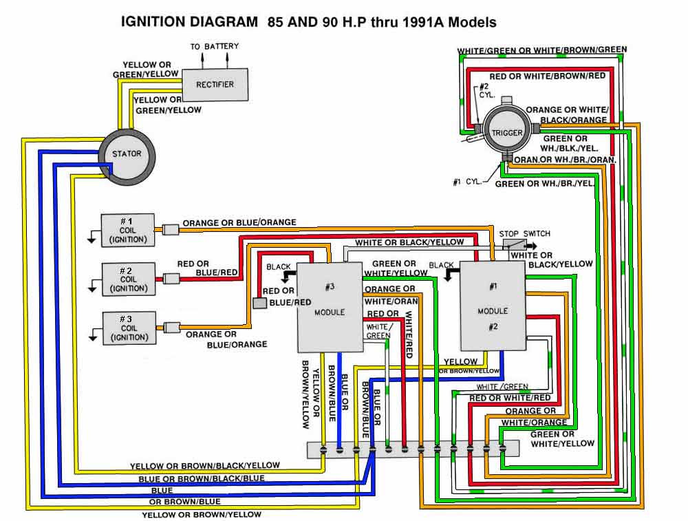 25 Hp Johnson Outboard Wiring Diagram