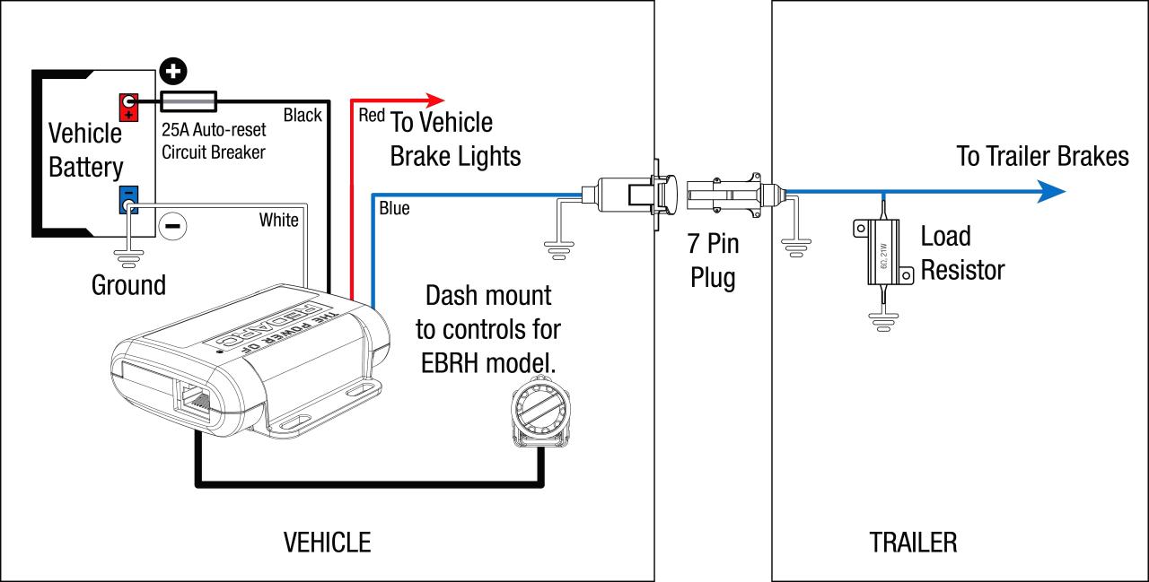 Trailer Electric Brake Controller Wiring Diagram Trailer Wiring Diagram