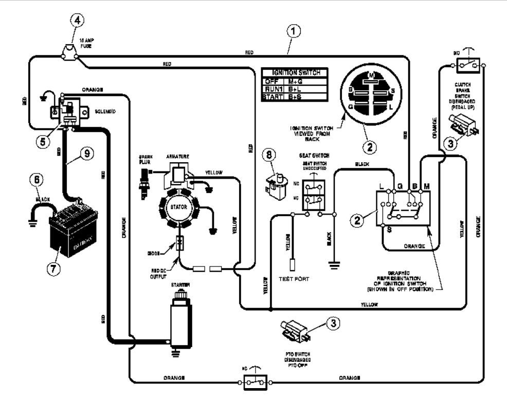 Briggs And Stratton On Off Switch Wiring Diagram