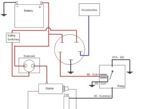 Briggs And Stratton Wiring Diagram 16hp 402707 Dual Circuit Alternator