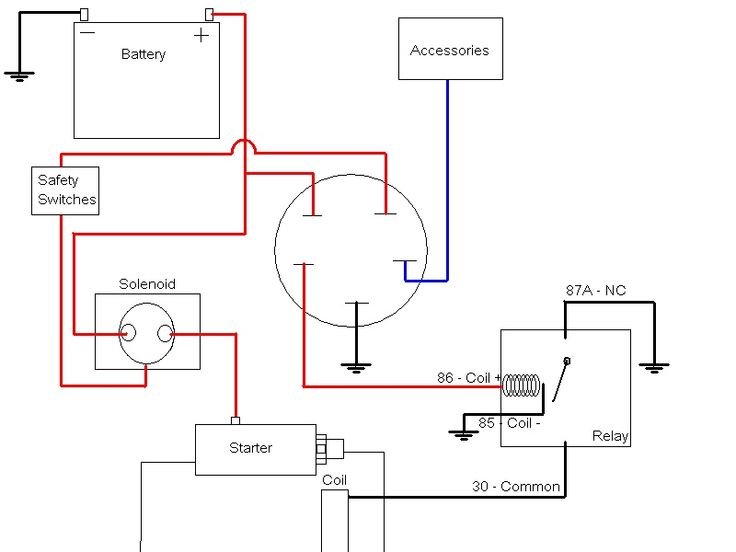 Dual Alternator Wiring Diagram