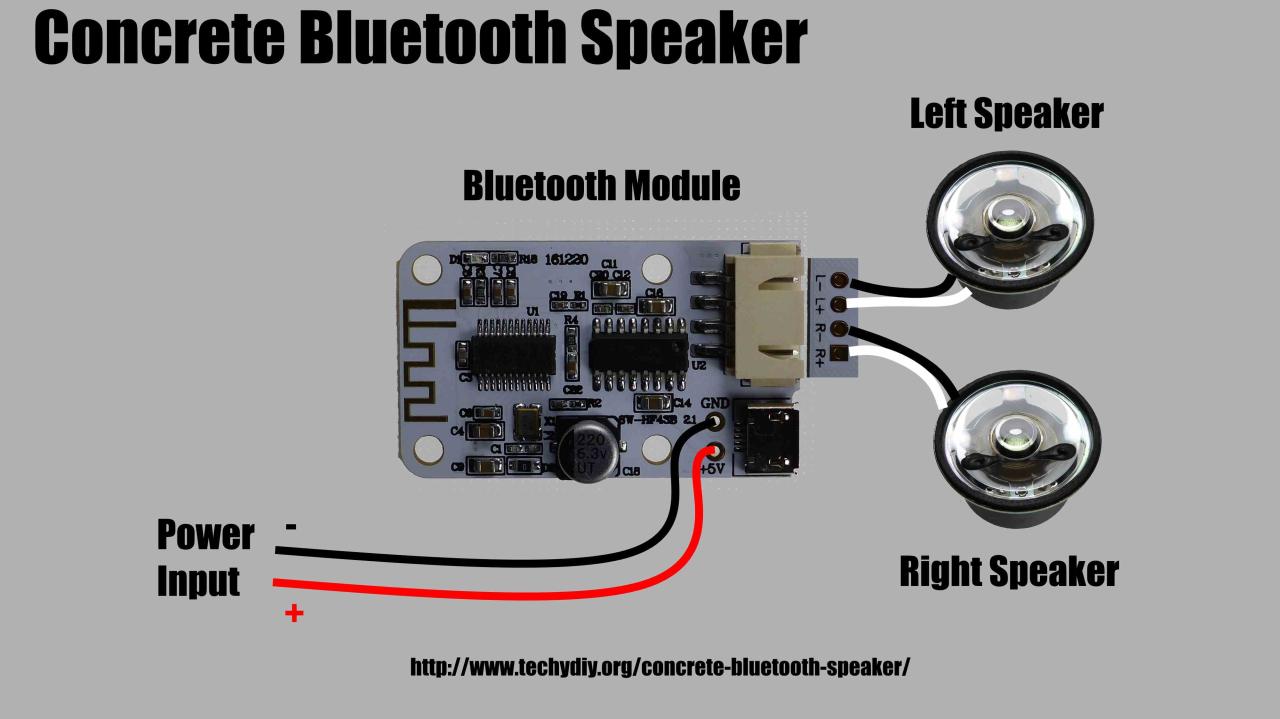 Speaker Wiring Diagram