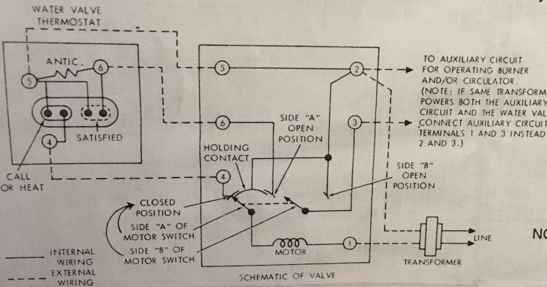 24V Hvac Relay Wiring Diagram
