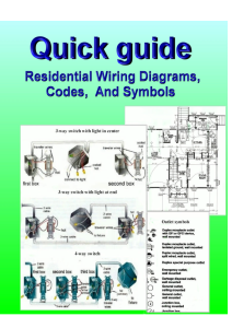 Home Electrical Wiring Diagrams Home electrical wiring, Residential