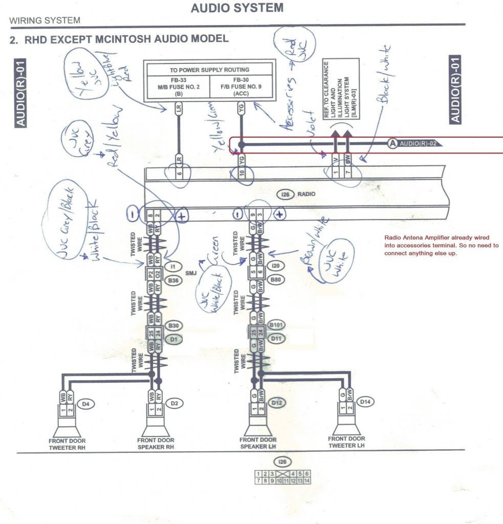 Frs Stereo Wiring Diagram