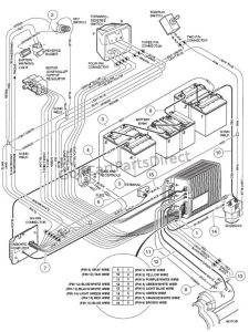 48v Club Car Wiring Diagram 48 Volt Wiring Schemas