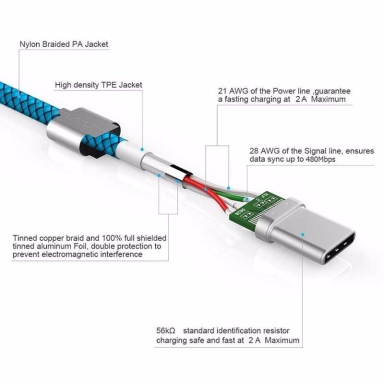 Iphone 6 Usb Cable Wiring Diagram