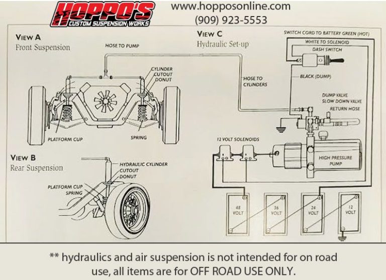 Hydraulic Pump Solenoid Wiring Diagram