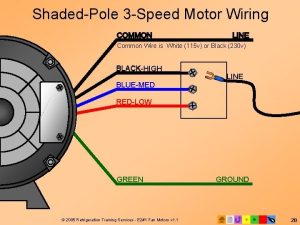 41 4 Speed Blower Motor Wire Colors Wiring Diagram Online Source