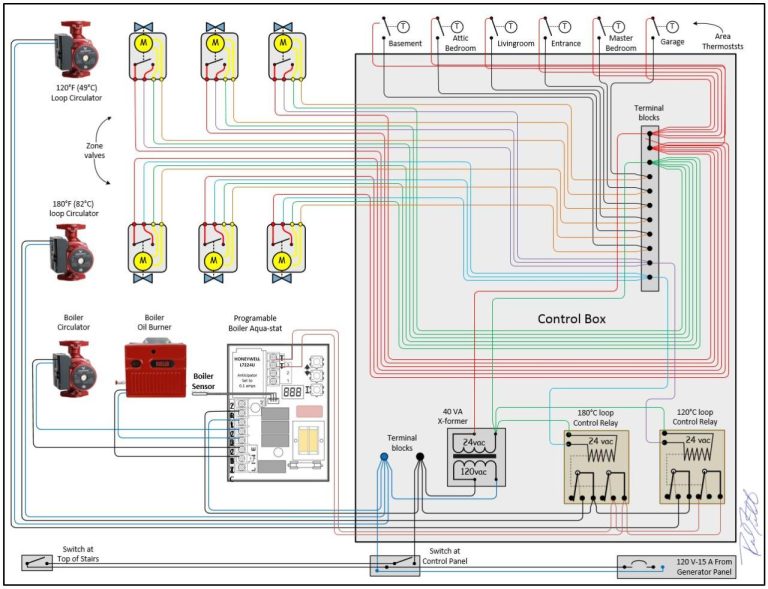 Wiring Diagram Boiler