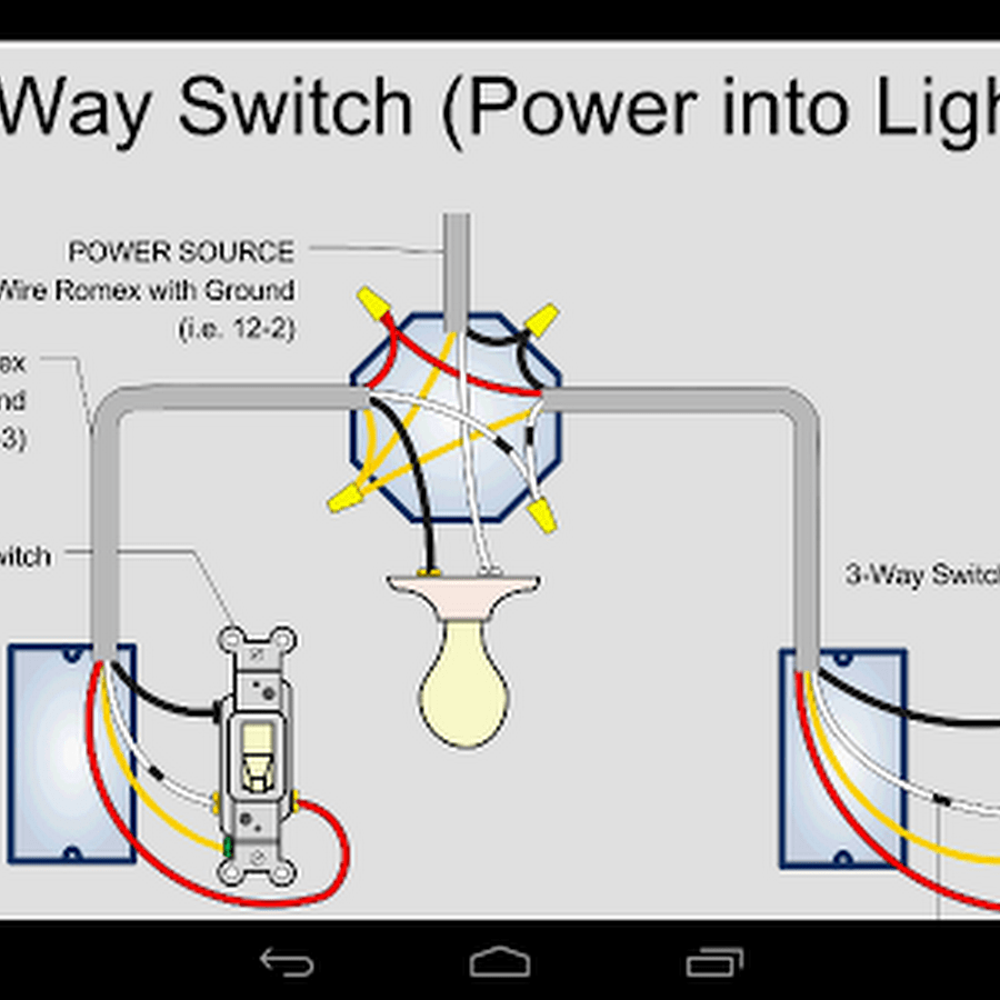 Electrical Wiring Diagram Multiple Lights