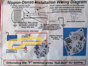 Denso 3 Wire Alternator Wiring Diagram For Your Needs