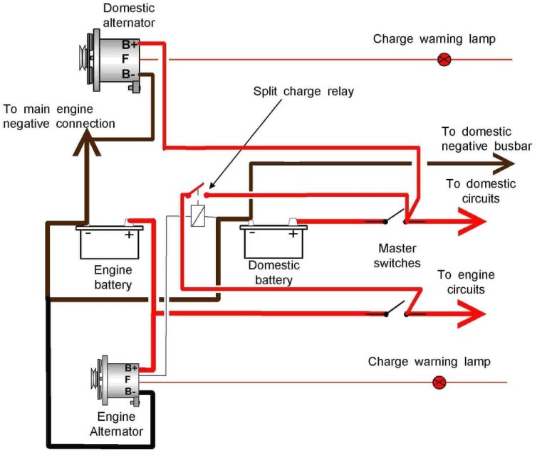 2 Pin Alternator Wiring Diagram