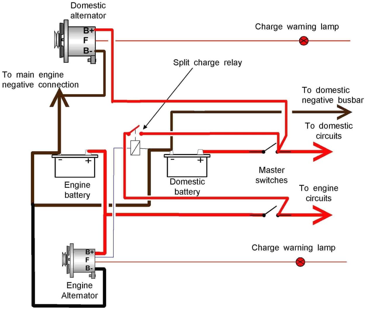 Dual Alternator Wiring Diagram Chromatex pertaining to Dual