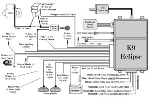 Sanji Car Alarm Wiring Diagram For Your Needs