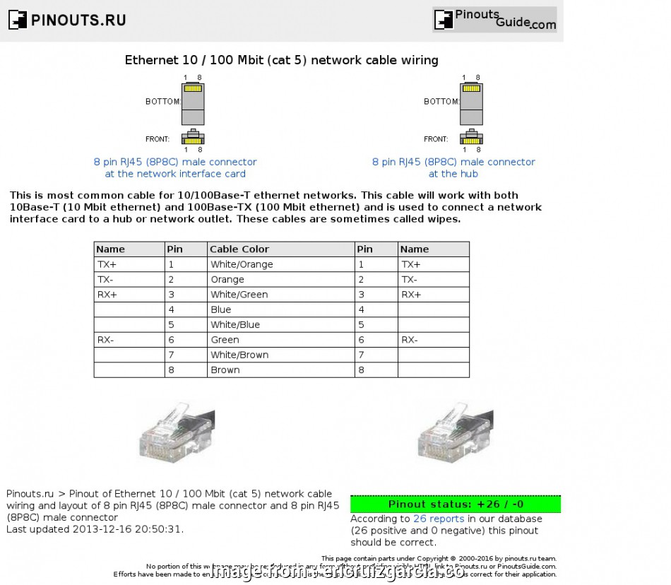 Cat6 Wiring Diagram Poe Most Power Over Pinout Diagram
