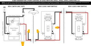 Lutron 3 Way Switch Wiring Diagram volovets.info Light switch