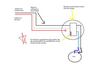 Red Wire Hunter Ceiling Fan Wiring Diagram With Remote Control For Your