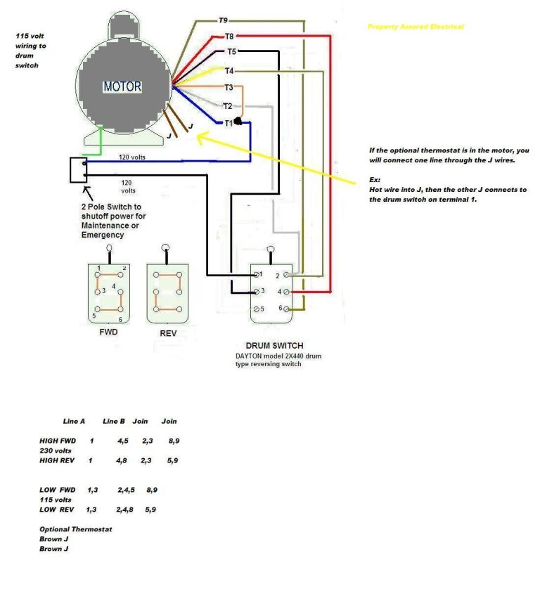 Whirlpool Duet Dryer Heating Element Wiring Diagram