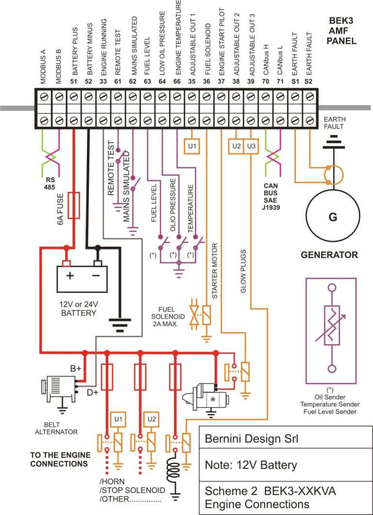 Physical Wiring Diagram Of Universal Circuit Breaker