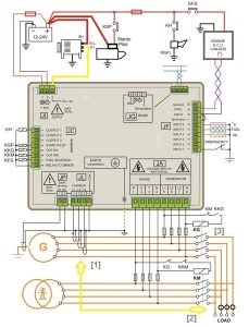 Circuit Breaker Panel Wiring Diagram Pdf Cadician's Blog
