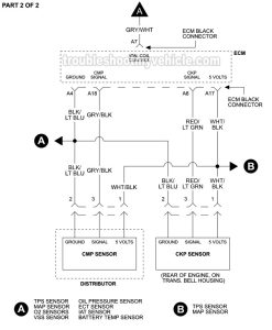 1999 Jeep Cherokee Ignition Switch Wiring Diagram 4K Wallpapers Review