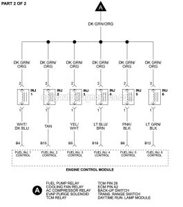 Fuel Injector Circuit Wiring Diagram (19971998 4.0L Jeep Cherokee)