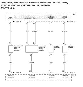 2004 Chevy Silverado Ignition Switch Wiring Diagram Collection