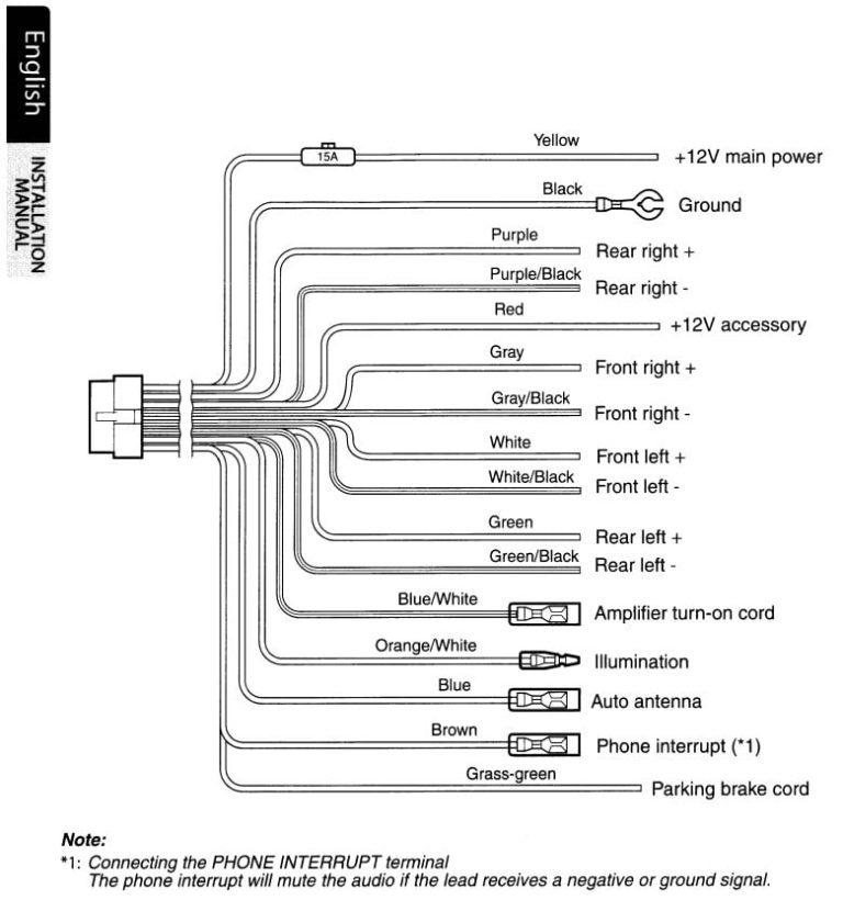 Clarion Pf-3692 Wiring Diagram