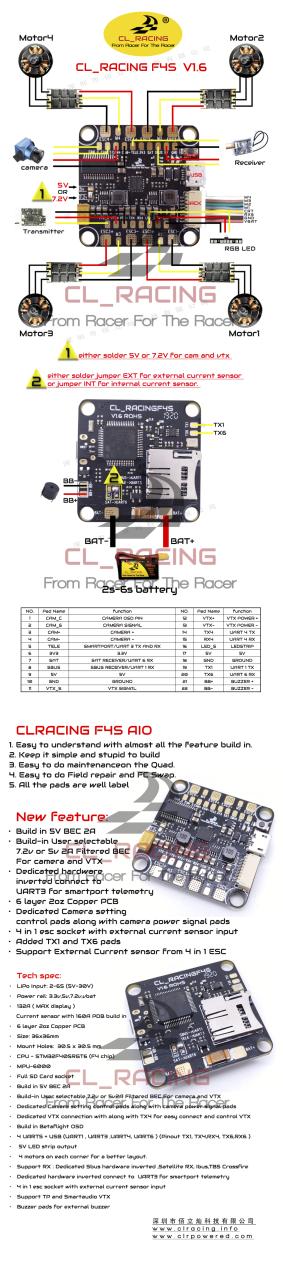 Cl Racing F4 Wiring Diagram
