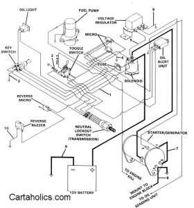2001 Club Car Ds Gas Wiring Diagram Wiring Diagram Line