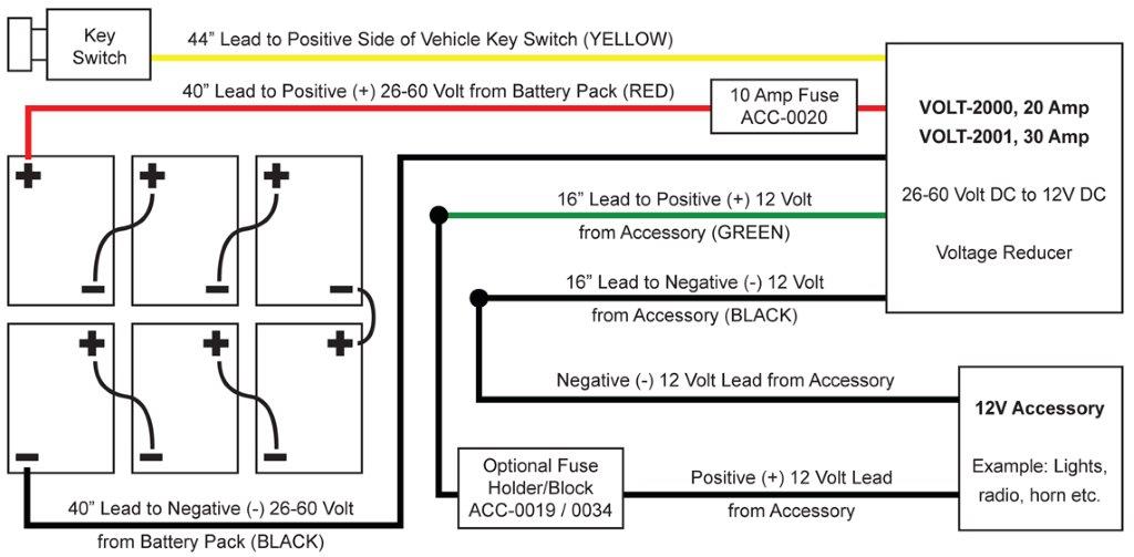 [MD_8509] Ez Go Rxv 48 Volt Battery Wiring Diagram Download Diagram