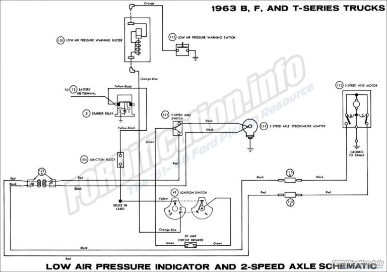 Wiring Diagram For Club Car Starter Generator