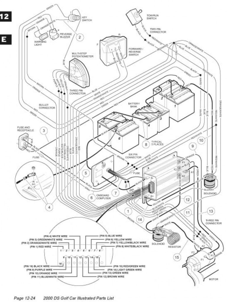 Club Car Ds 48V Wiring Diagram
